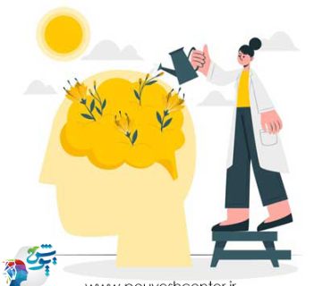 پذیرش در ذهن آگاهی پذیرش در ذهن آگاهی