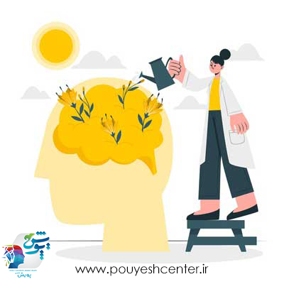 پذیرش در ذهن آگاهی